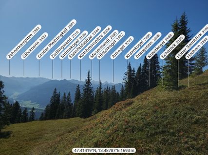 Fotografie z mmecki na trase