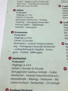 Fotografie z Kellner Heidi na trase