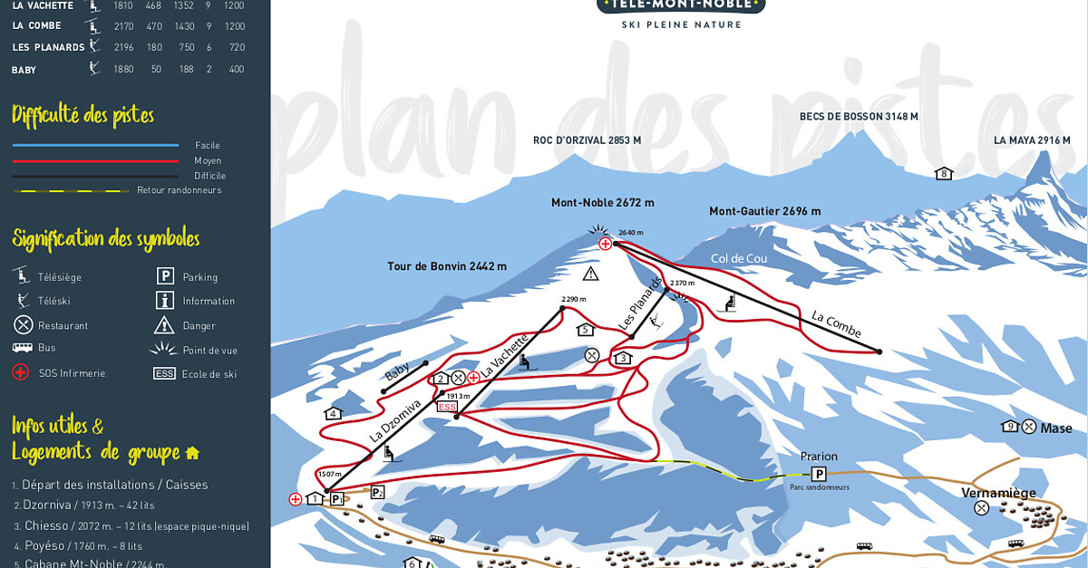 BERGFEX: Ski resort Mont-Noble / Nax - Skiing holiday Mont-Noble / Nax