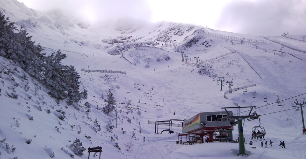Plano de pista Estación de esquí La Pinilla