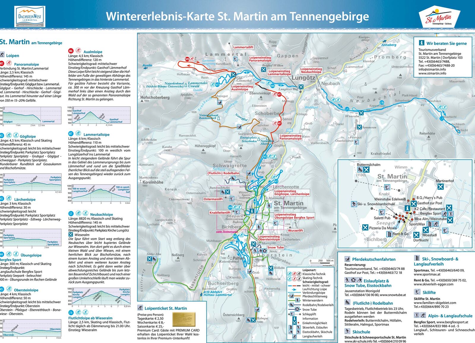 Pistenplan Skigebiet St. Martin am Tennengebirge