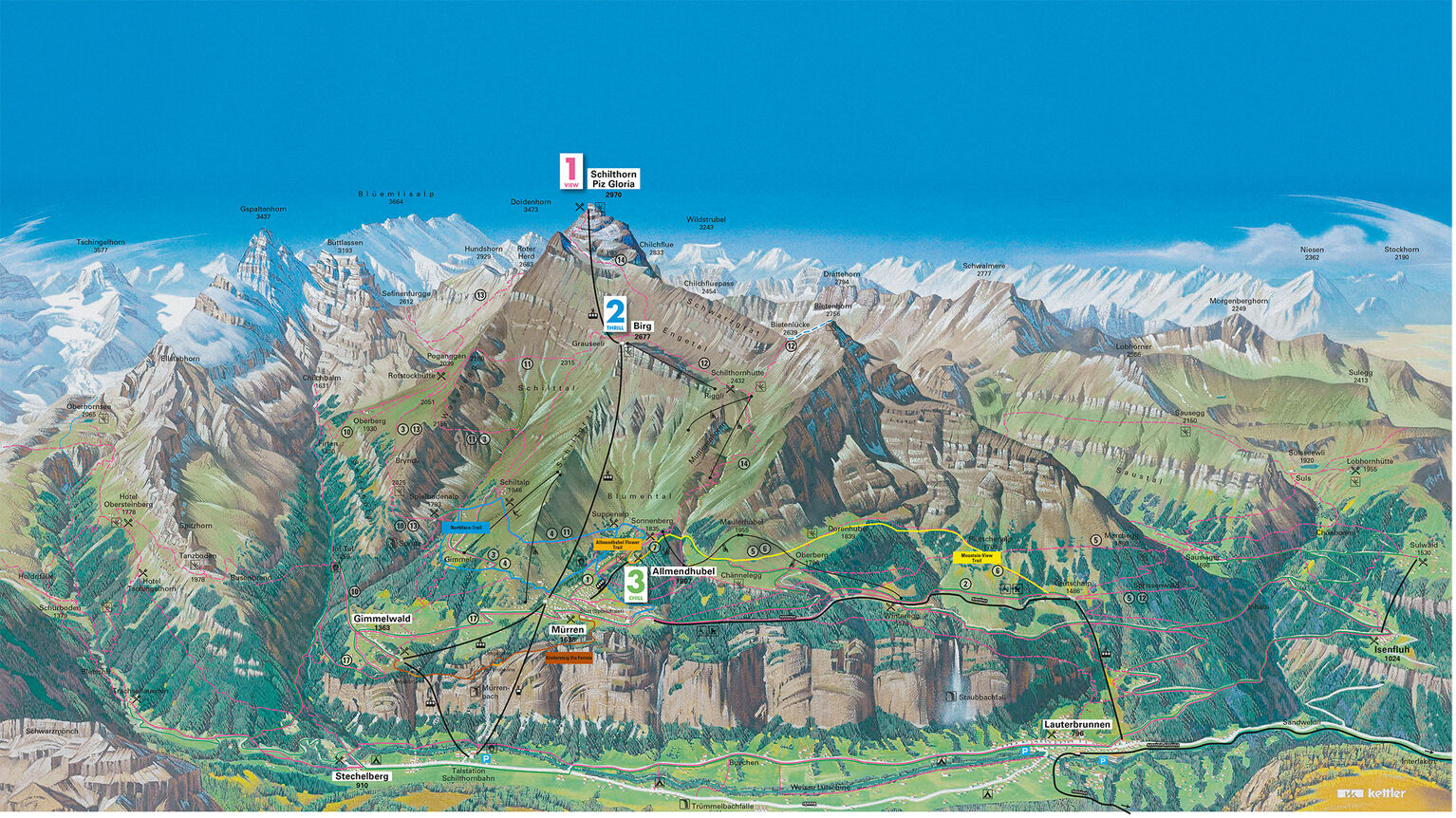 Mürren - Schilthorn