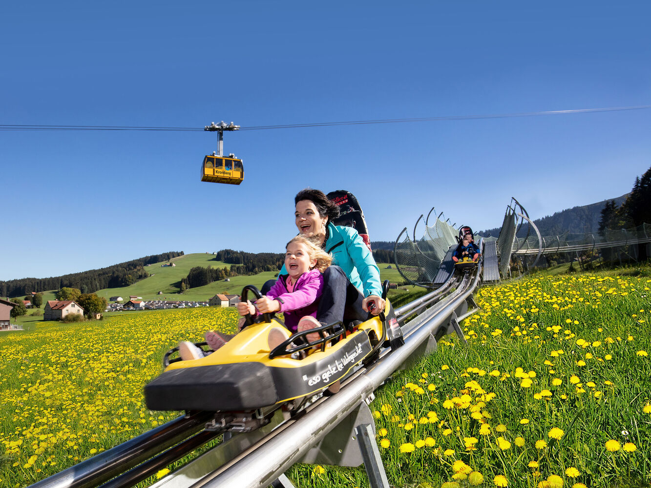 Jakobsbad - Kronberg