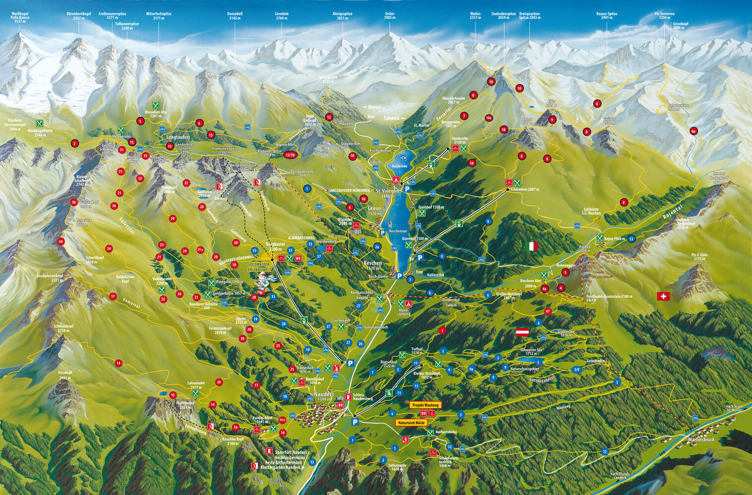 Nauders - Reschenpass