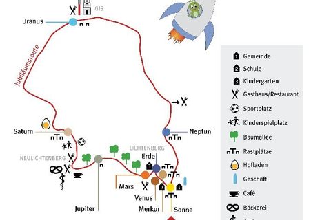 Planetenwanderweg