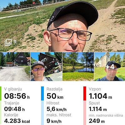 Avatar von Boris