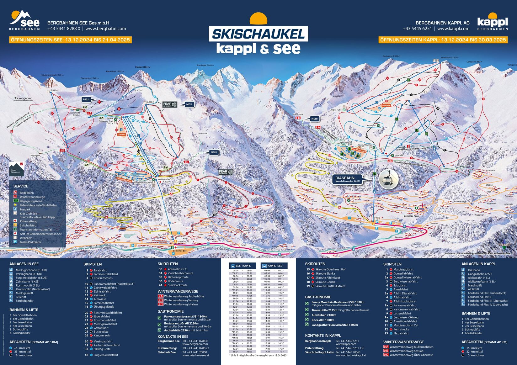 PistenplanSkigebiet Kappl / Paznaun-Ischgl