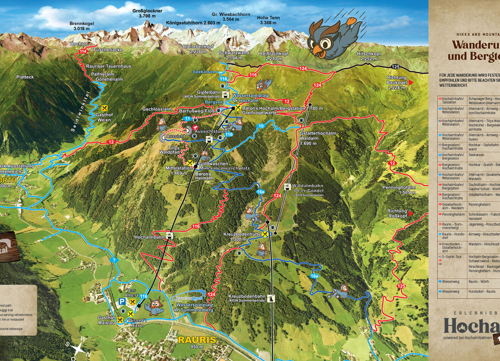 Pistenplan Skigebiet Raurisertal / Hochalmbahnen