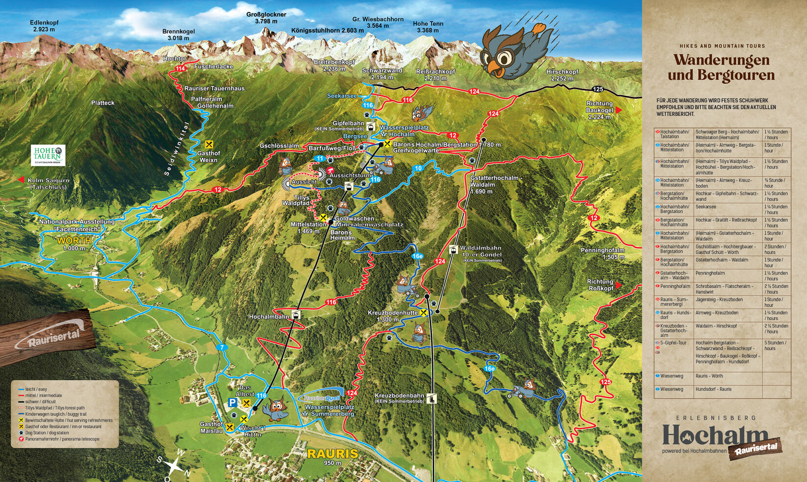 PistenplanSkigebiet Raurisertal / Hochalmbahnen