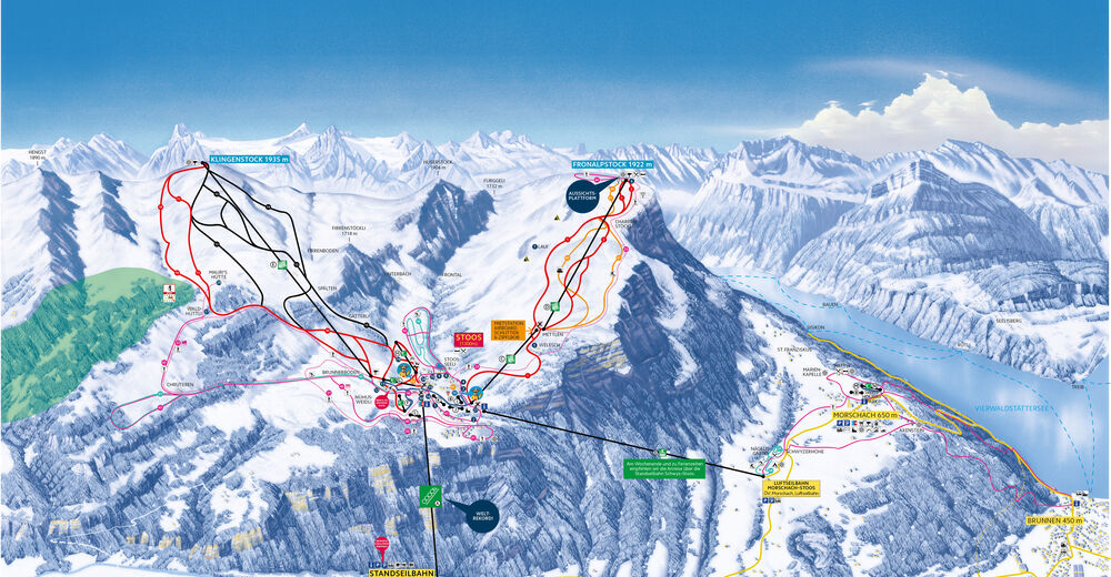 Plan skijaških staza Skijaško područje Stoos