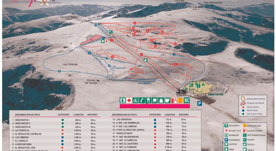 Mapa stoków Ośrodek narciarski Sierra de Béjar - La Covatilla