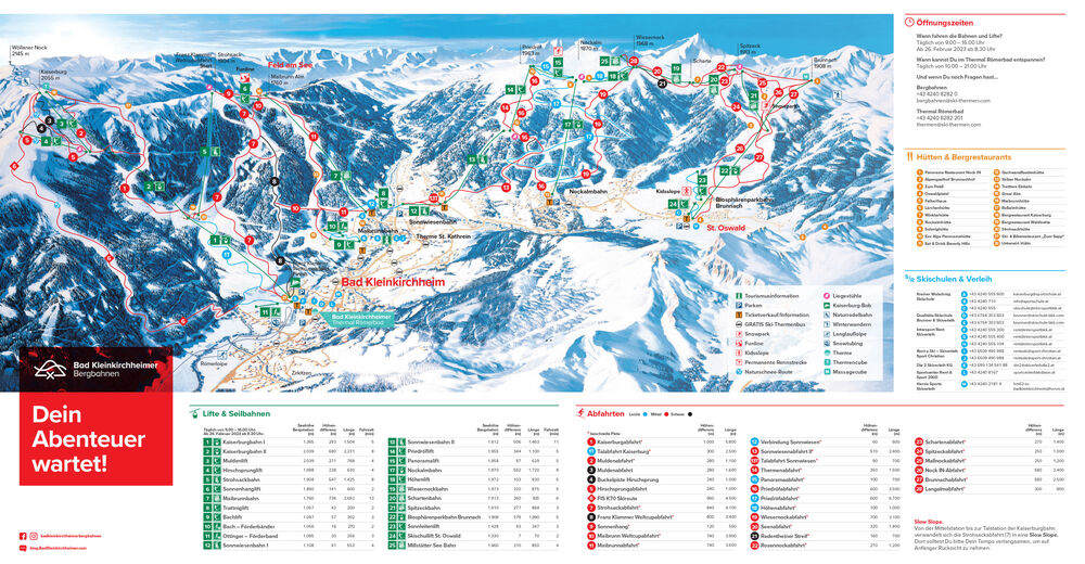 Planul pistelor Zonă de schi Bad Kleinkirchheim