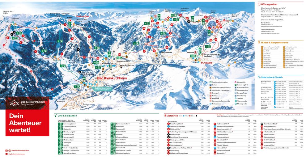 Plan skijaških staza Skijaško područje Bad Kleinkirchheim
