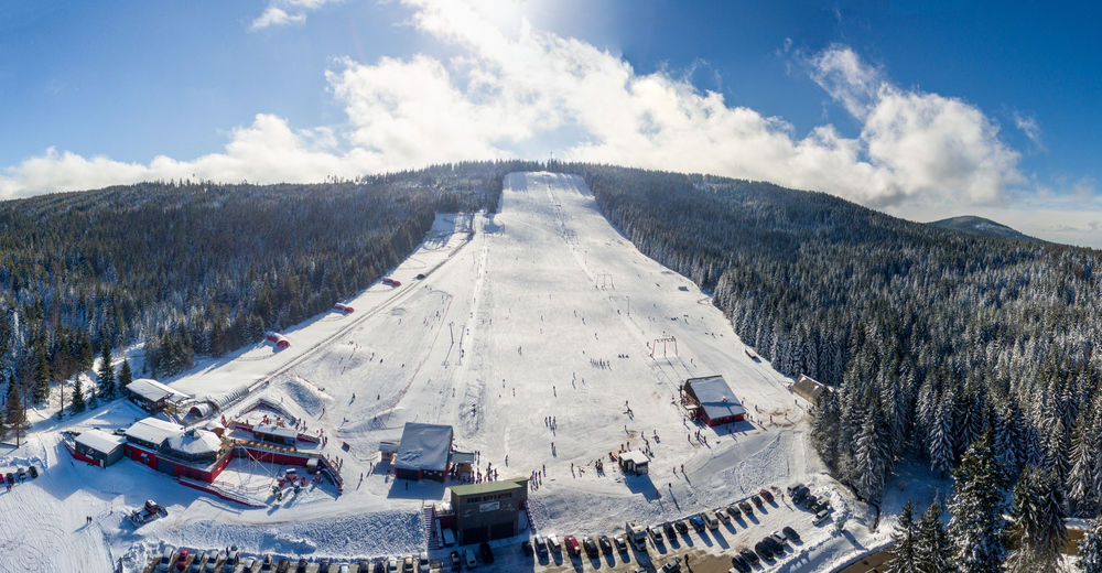 Planul pistelor Zonă de schi Mehliskopf