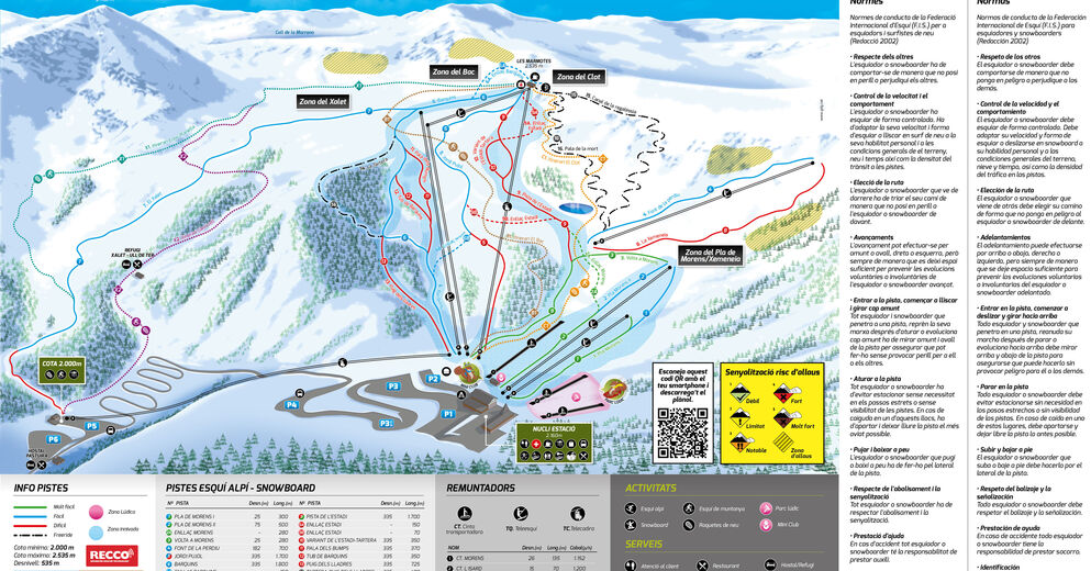 Pisteplan Skiområde Vallter 2000