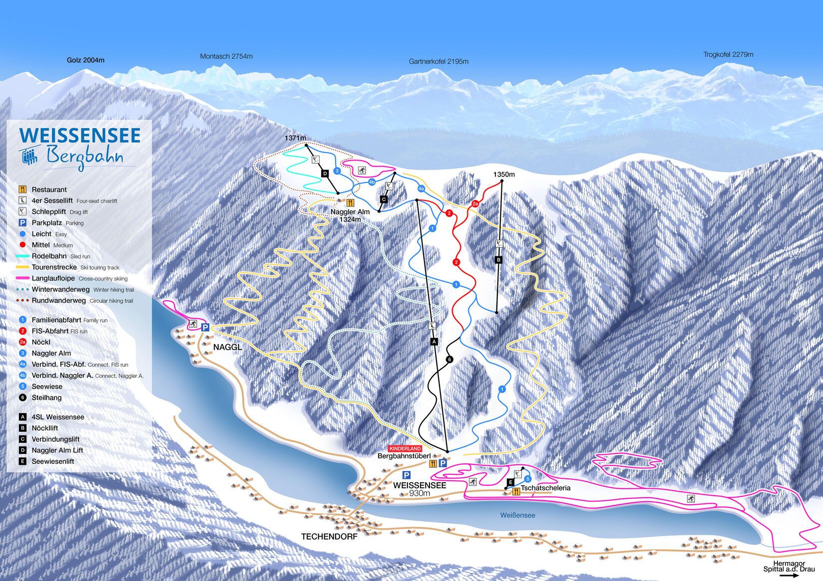 PistenplanSkigebiet Weissensee
