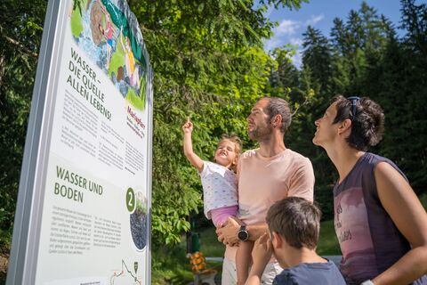 Boden Kultur Weg