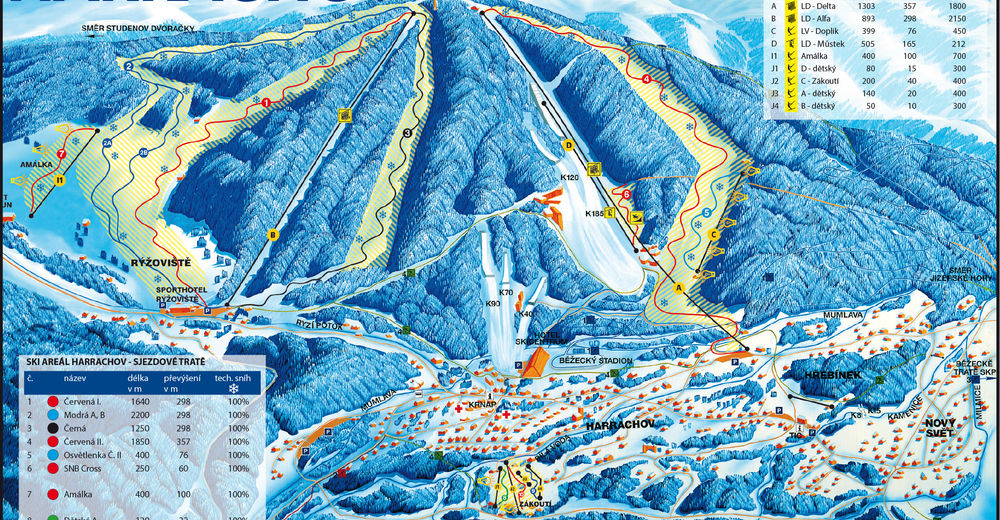 Pistplan Skidområde Harrachov