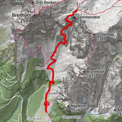 mountainbike tour maria alm