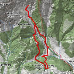 mtb tour zell am see