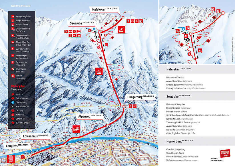 PistenplanSkigebiet Innsbruck / Nordkette