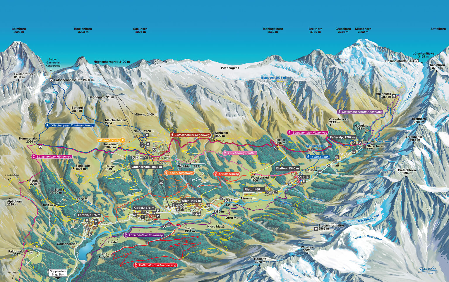 Lötschental
