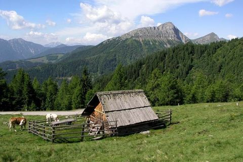 Das Wandergebiet Weissensee