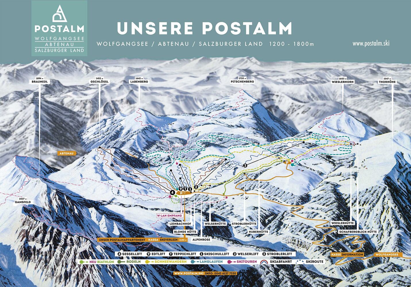 Postalm