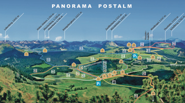 Postalm