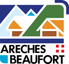 Beaufort