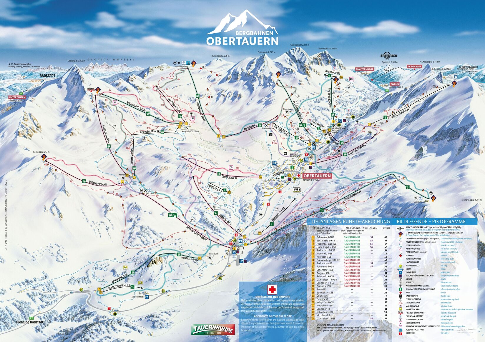 PistenplanSkigebiet Obertauern