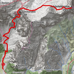 mtb tour zell am see