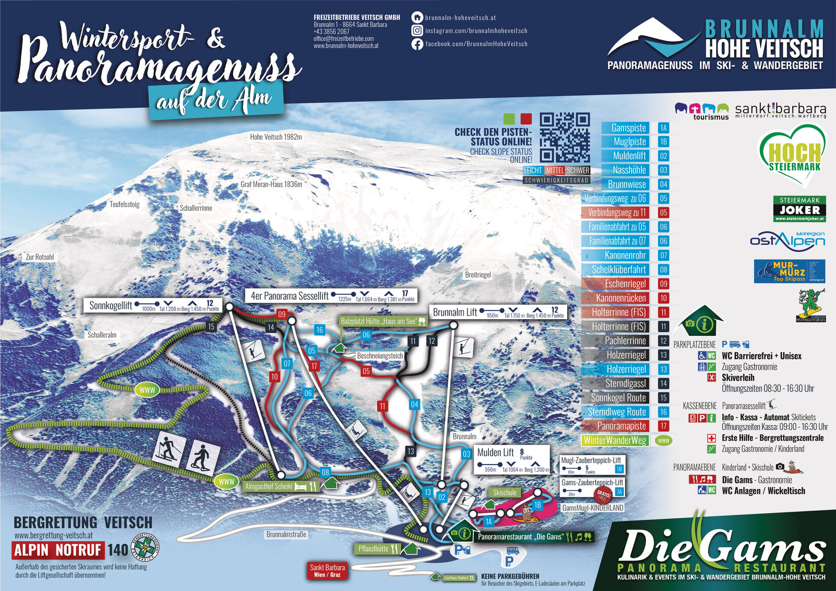 PistenplanSkigebiet Brunnalm / Hohe Veitsch