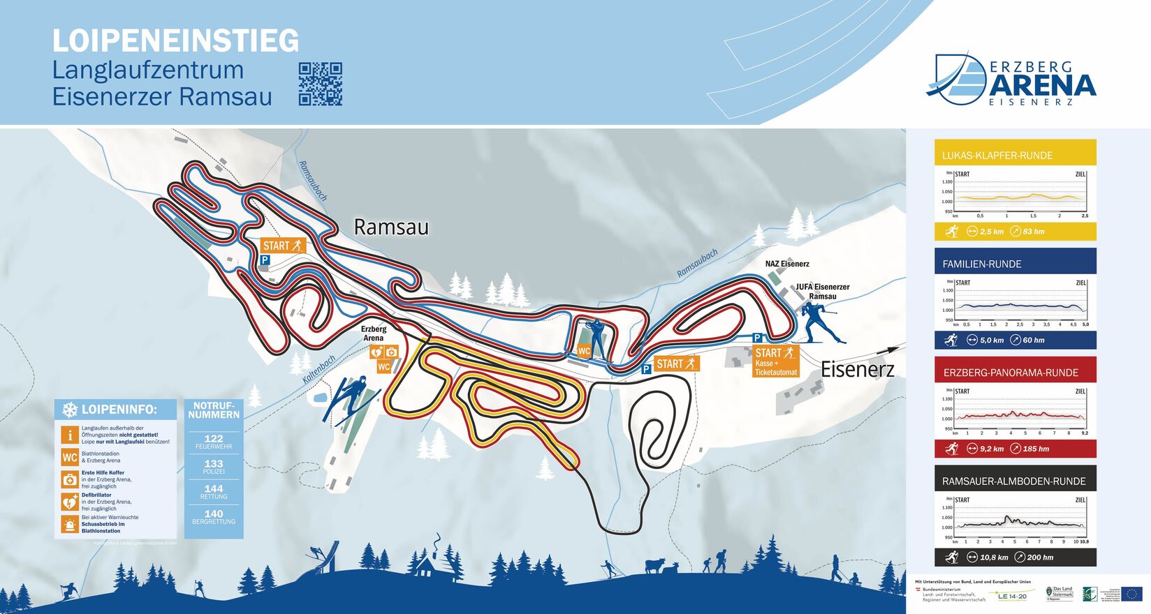BERGFEX: Loipenplan Eisenerzer Ramsau: Langlaufen Eisenerzer Ramsau
