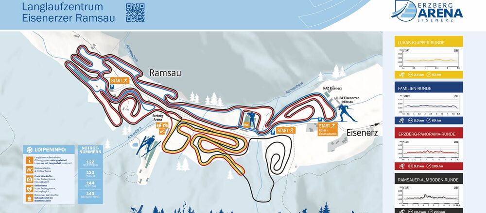 Loipenplan Eisenerzer Ramsau