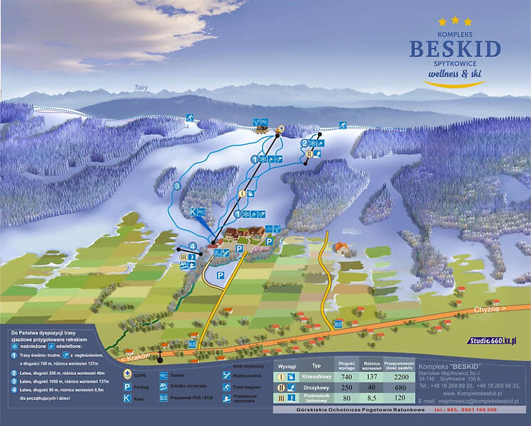 PistenplanSkigebiet Beskid-Spytkowice