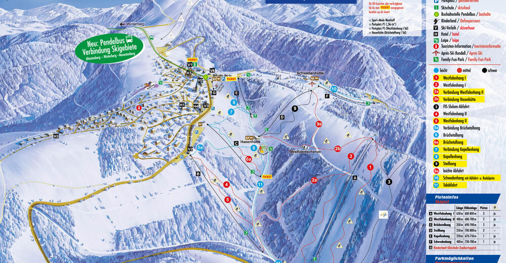 Plan skijaških staza Skijaško područje Skikarussell Altastenberg
