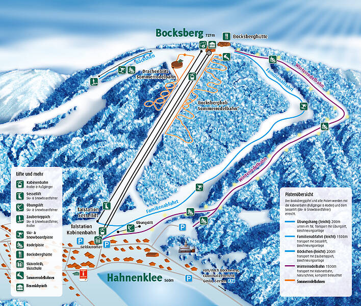 PistkartaSkidområde Bocksberg-Hahnenklee