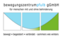 Logo Pfulb