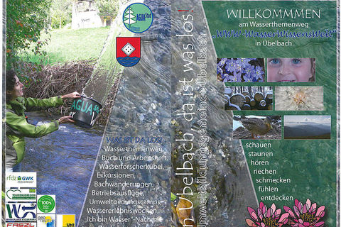 Wasserthemenweg