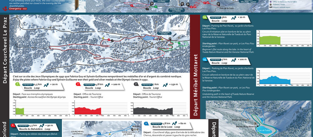 Loipenplan Courchevel