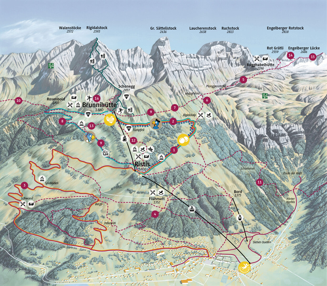 PistenplanSkigebiet Brunni-Bahnen Engelberg