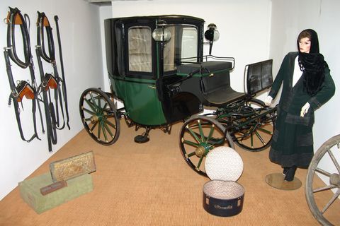 Kutschenmuseum