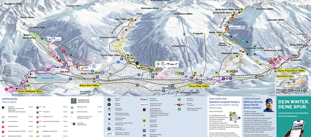 Loipenplan Davos Klosters