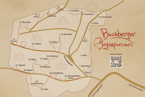 Buchberger Bogenparcours