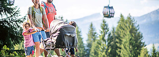 Oberstdorf / Söllereck - Höllwies