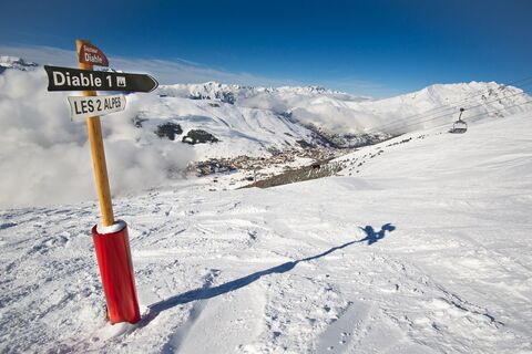 Domaine skiable Les 2 Alpes