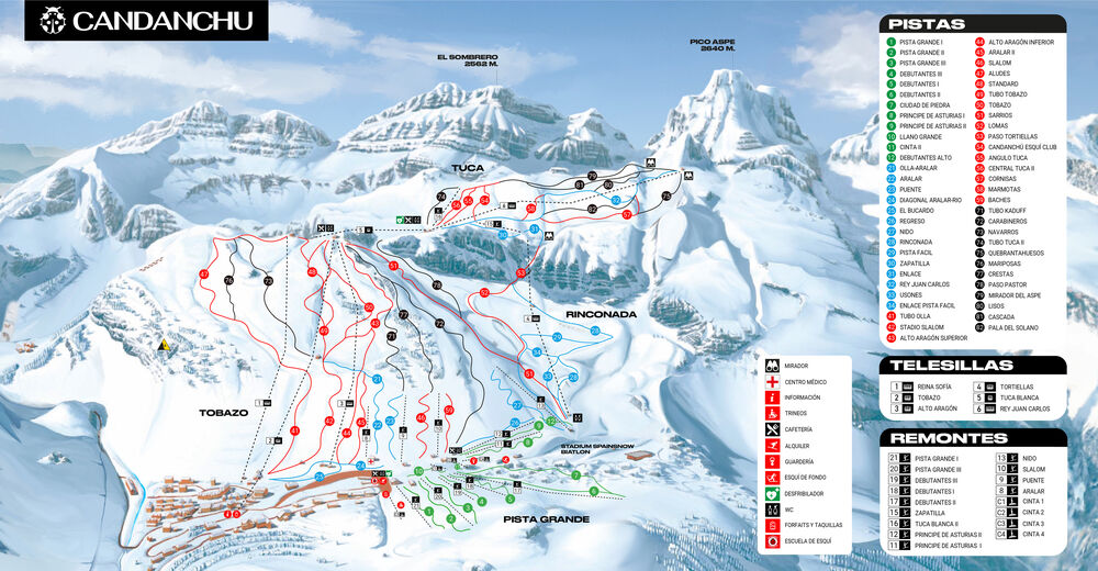 Planul pistelor Zonă de schi Candanchú