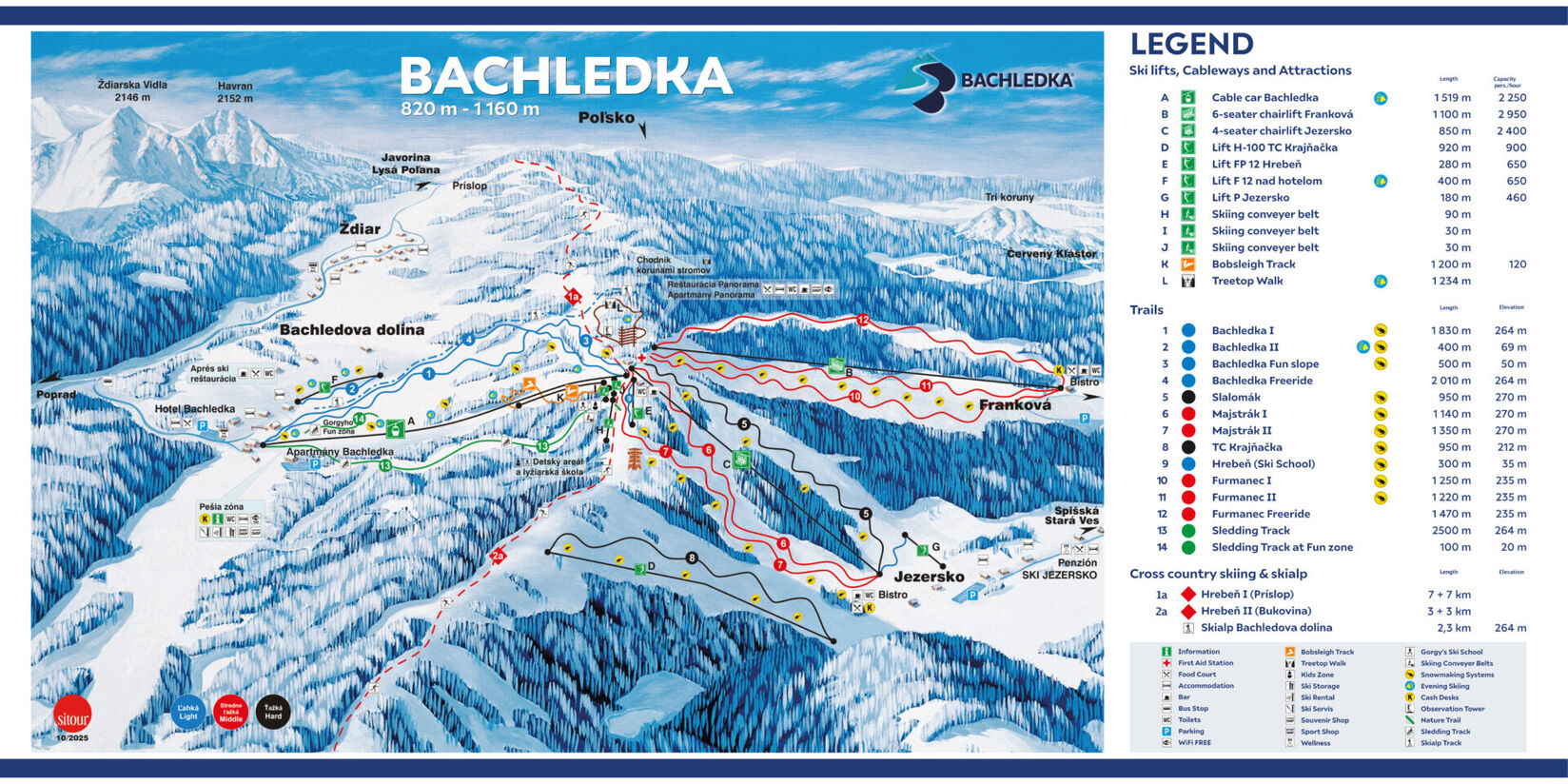 PistenplanSkigebiet Bachledka Ski & Sun