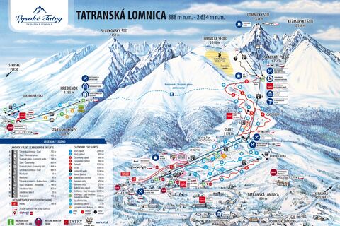 Smučišče Tatranská Lomnica